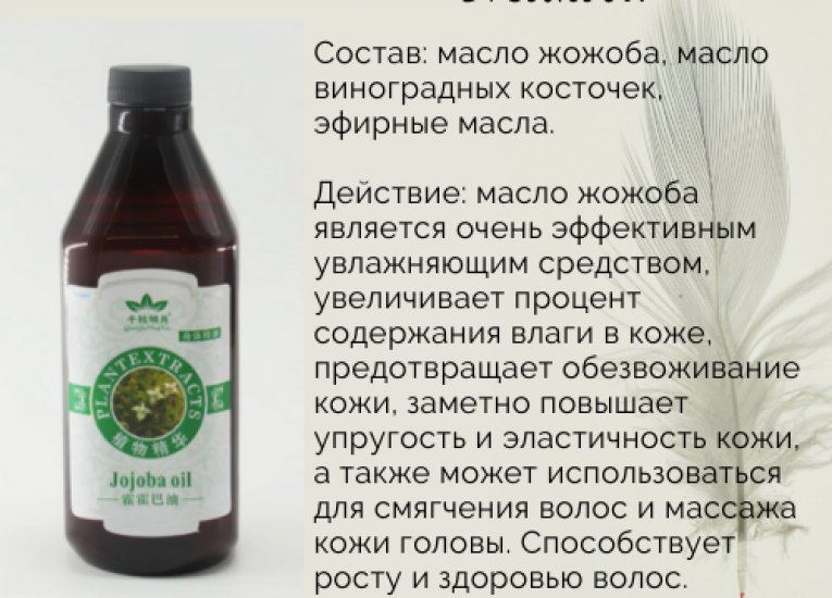 Усі товари