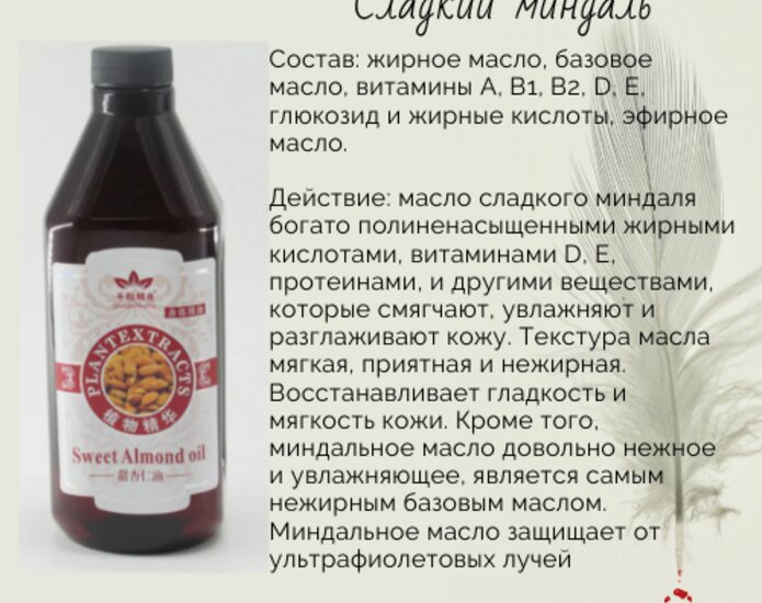 Усі товари