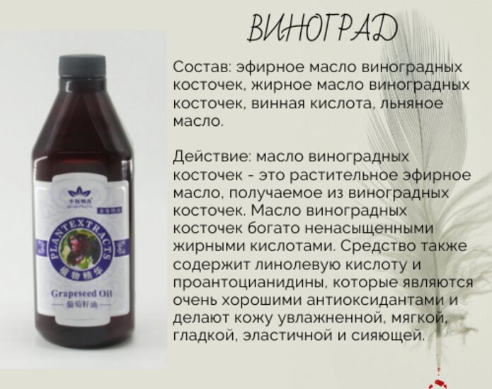 Усі товари