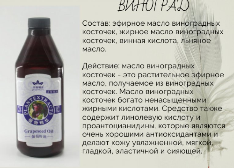 Усі товари