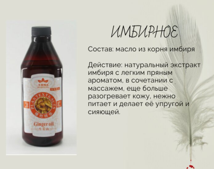Усі товари