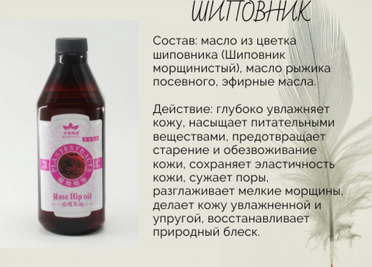 Усі товари