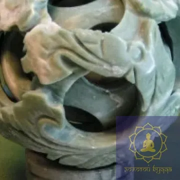 Сфера у сфері. 