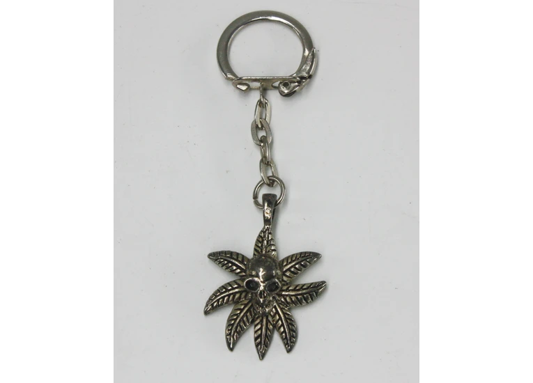 Брелок з черепом