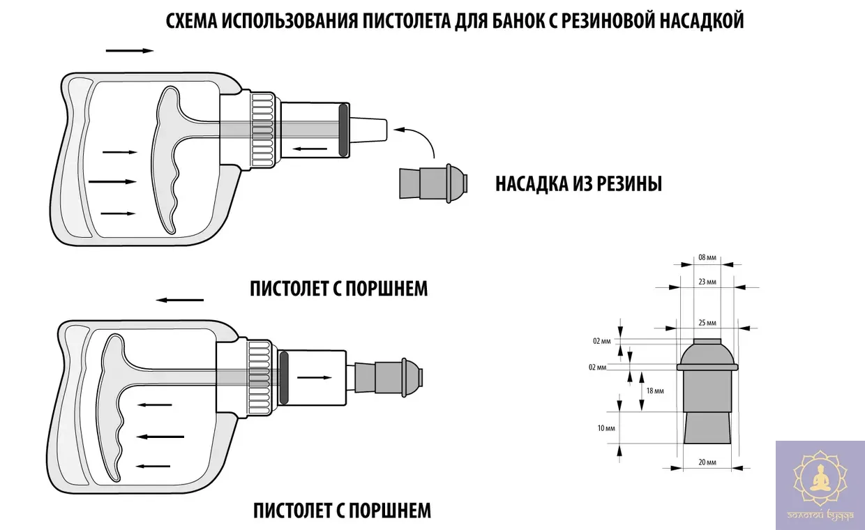 Вакуумний насос для масажних банок Kangzhu.