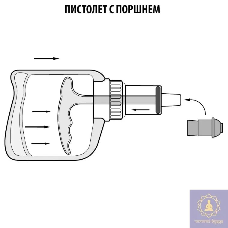 Вакуумний насос для масажних банок Kangzhu.