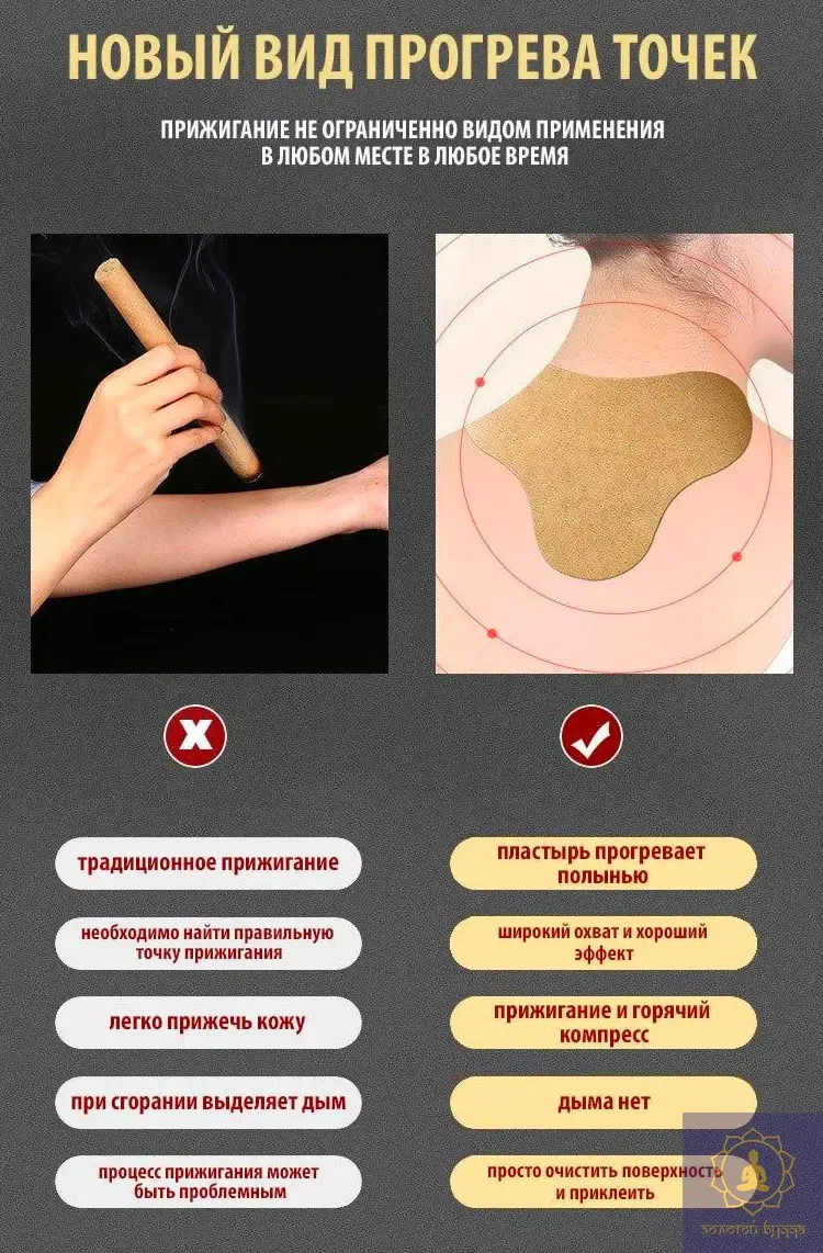 Пластирі - лікувальні, що зігрівають.