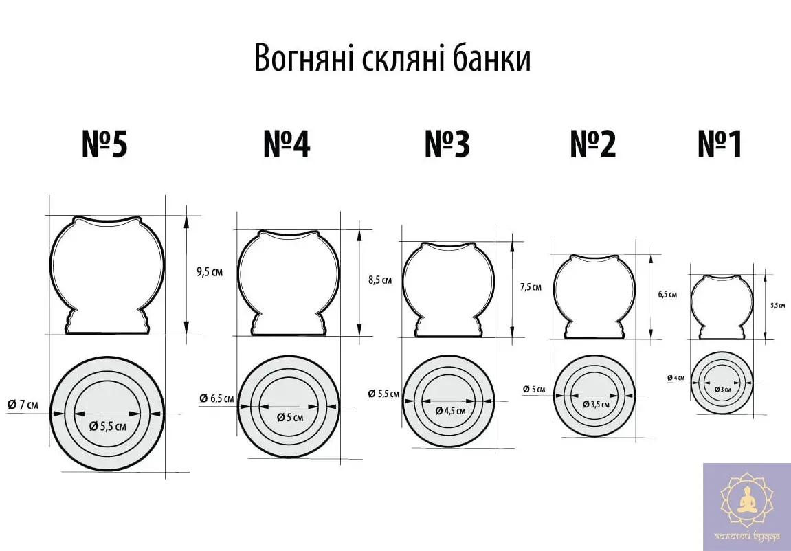 Вогняна скляна банка №1
