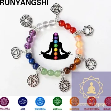 Браслет - Гармония 7 Чакр