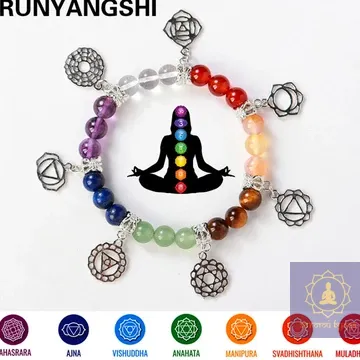 Браслет - Гармония 7 Чакр