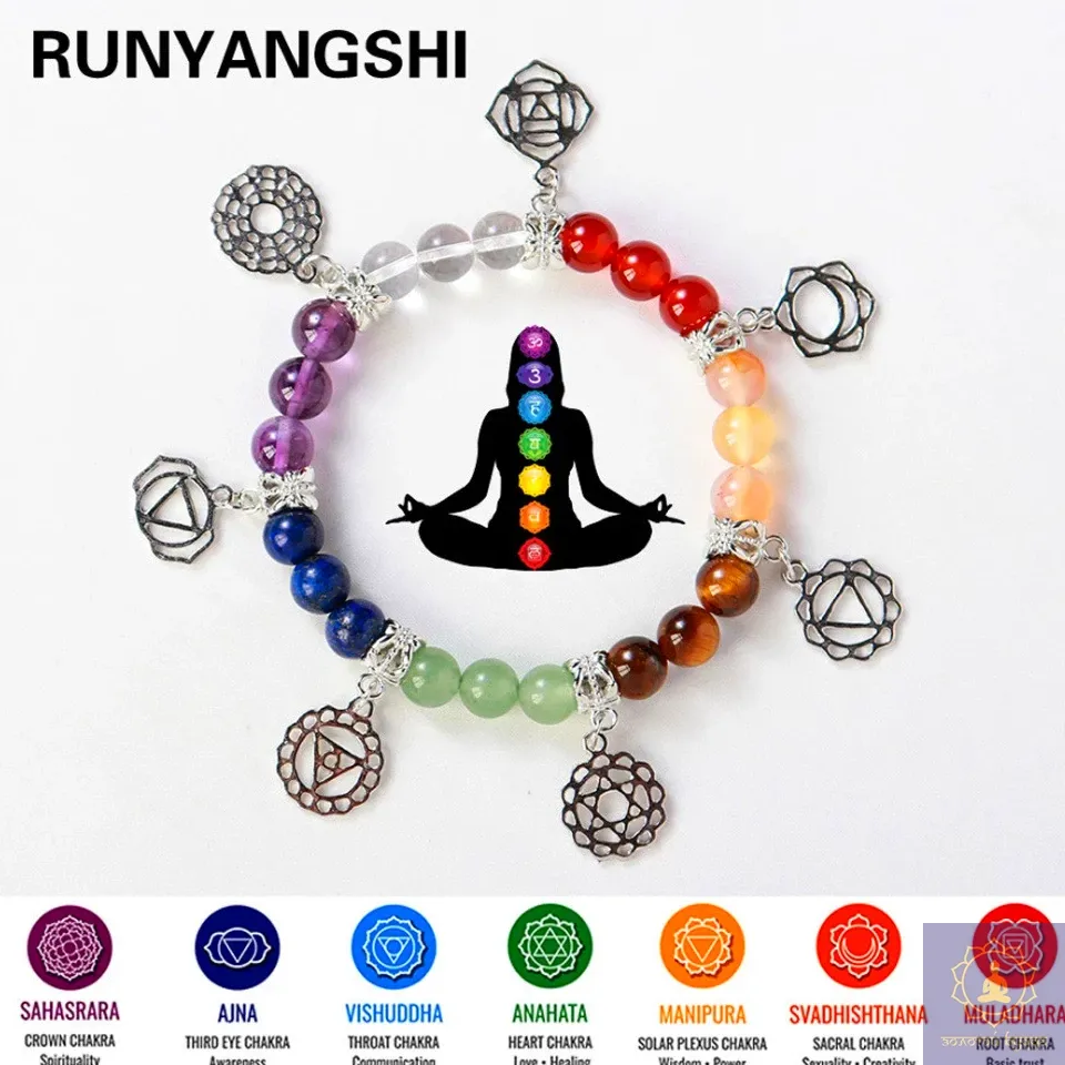 Браслет - Гармонія 7 Чакр