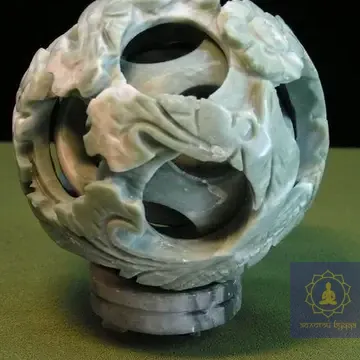 Сфера у сфері.