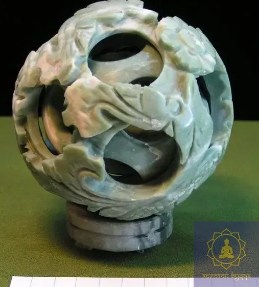 Сфера у сфері.