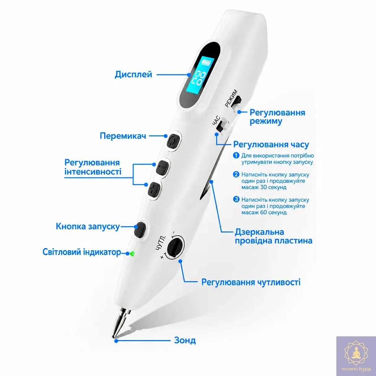 Меридианная ручка Leawell LY-508C с поиском биологически активных точек