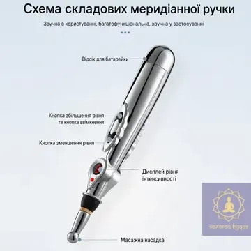 Меридіанна ручка DF-618 - електронний точковий масажер з 9 рівнями