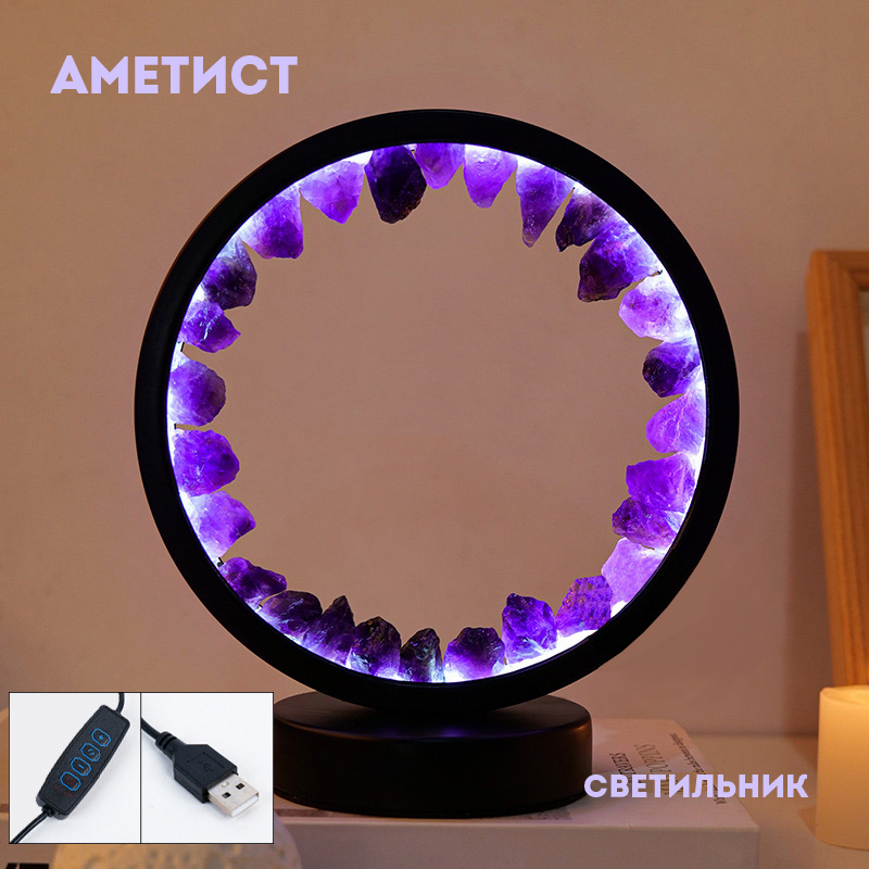 Свечи, Подсвечники