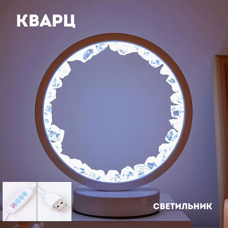 Свечи, Подсвечники