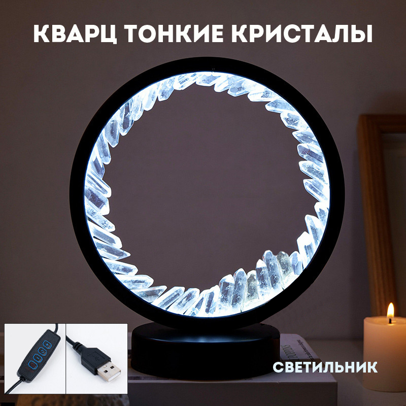 Свечи, Подсвечники