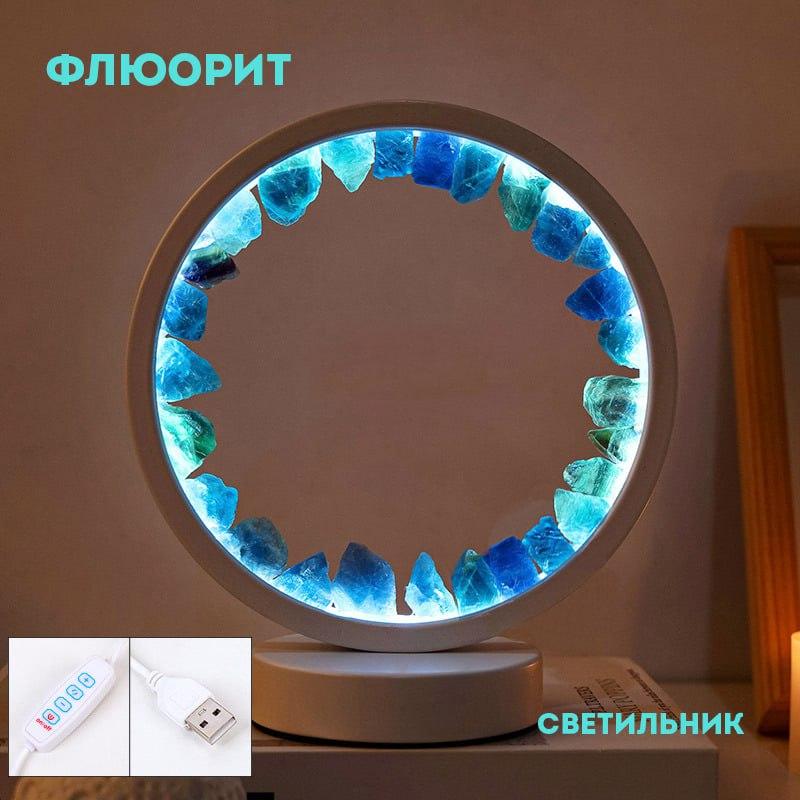 Свечи, Подсвечники